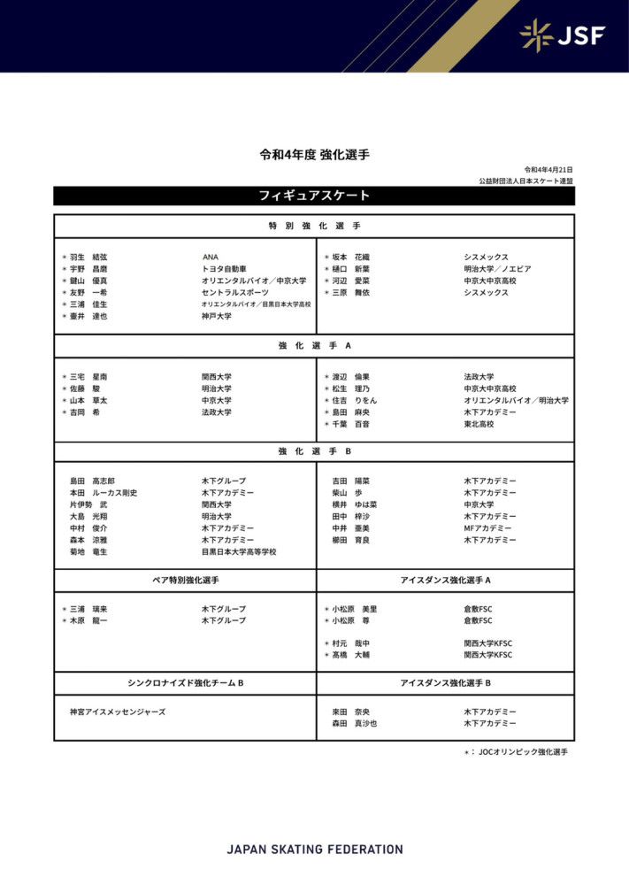 另外，居勒尔也可以进入球队名单，尽管他只进行了单独训练，但他的感觉是积极的，他在皇马的首秀应该会在几天后到来，对阵比利亚雷亚尔或者阿拉维斯。